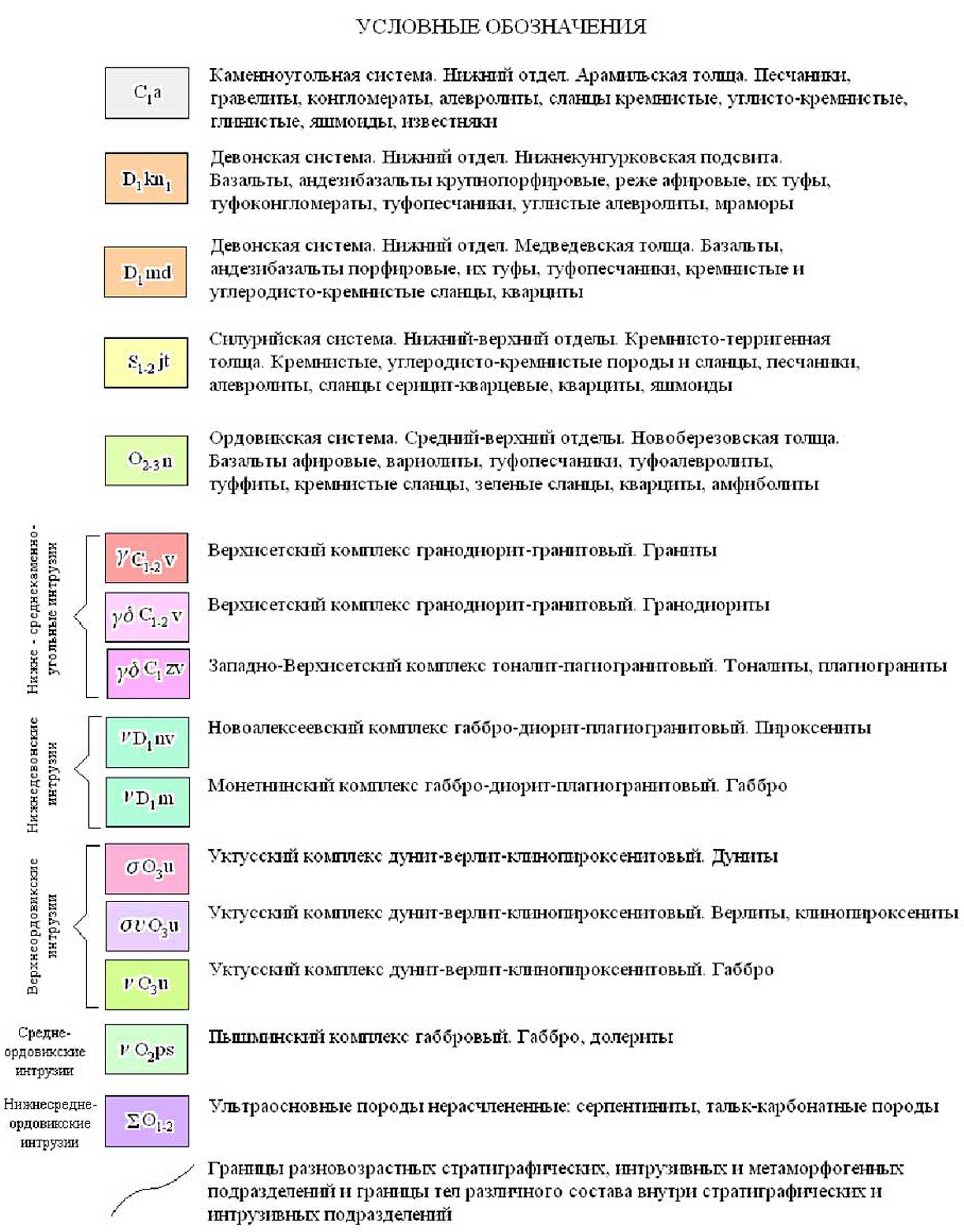 Условные обозначения к Гидрогеологической карте г.Екатеринбурга и окрестностей